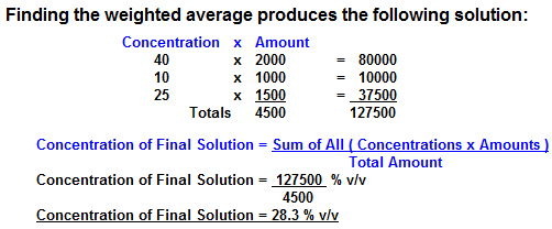 calculation